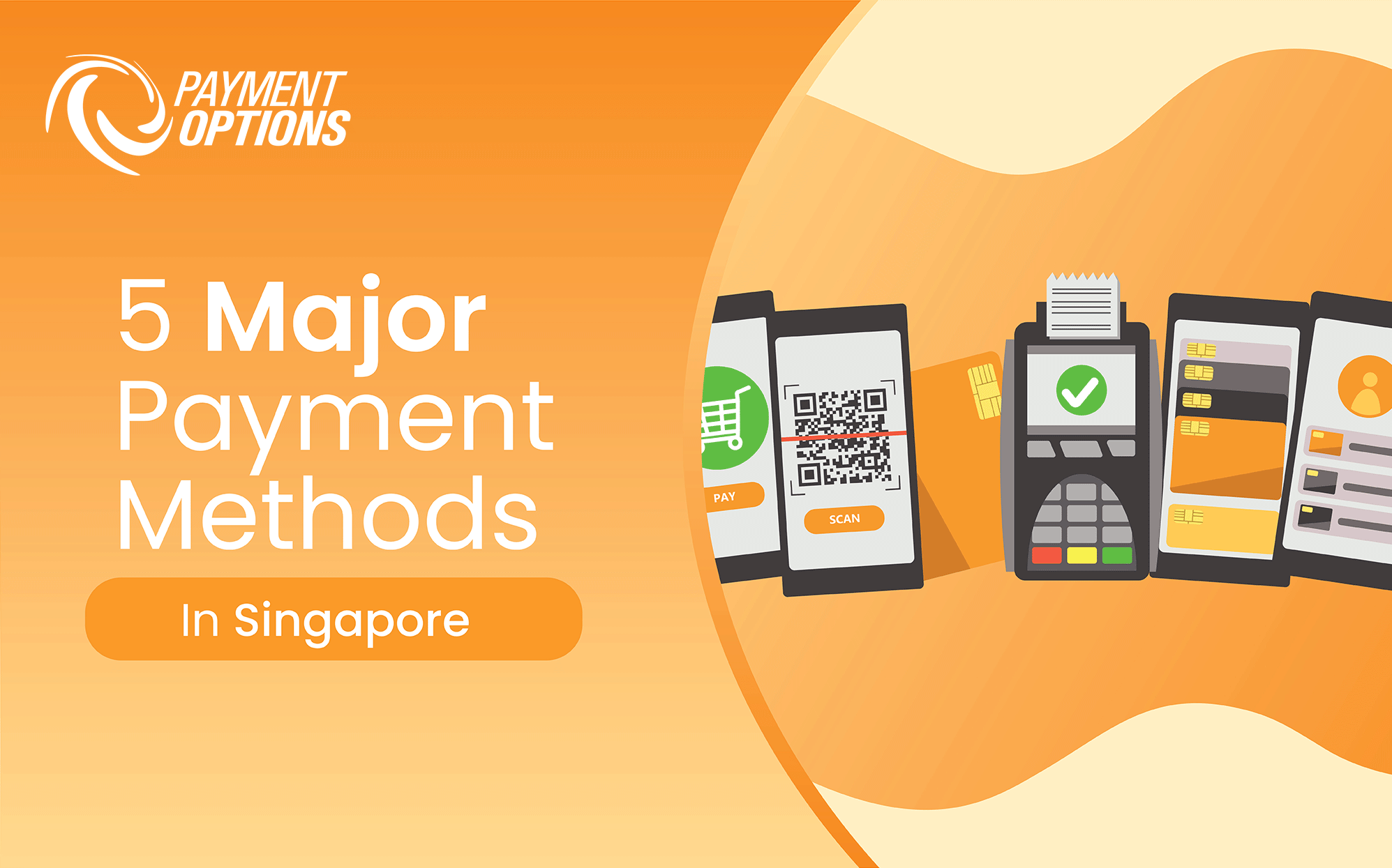 Payment Options